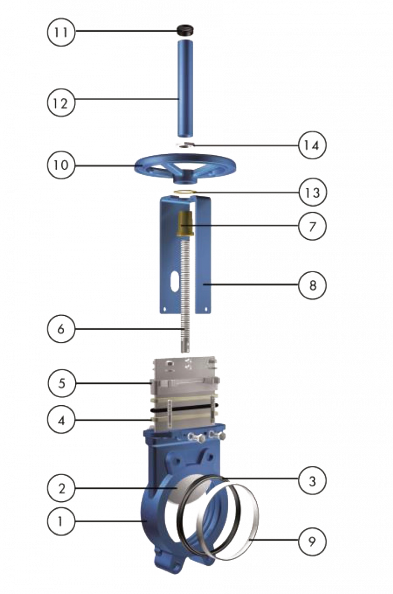 Knife valves Bidegain